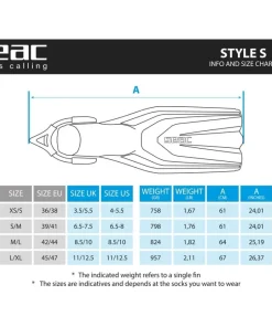 SEAC SUB Palmes de plongée Style Sling Strap Noir