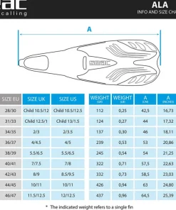 SEAC SUB Palmes Snorkeling Seac-Sub Ala Bleu Transparent