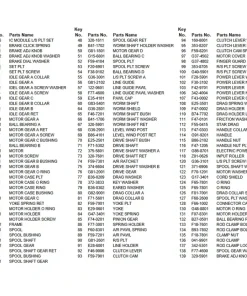 DAIWA Pièces Détachées Moulinets^Pièce détachée Moulinet Tanacom Bull 1000 - Pièce n°59 - E35-410 - pawl cap