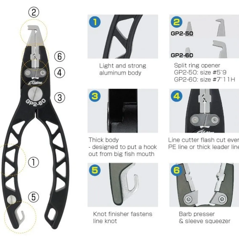 OWNER Accessoires|Outils / Accessoires^Pince Anneaux Brisés GP2 - 50