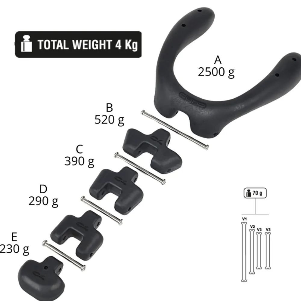 C4 Plomb de cou Dyno Noir