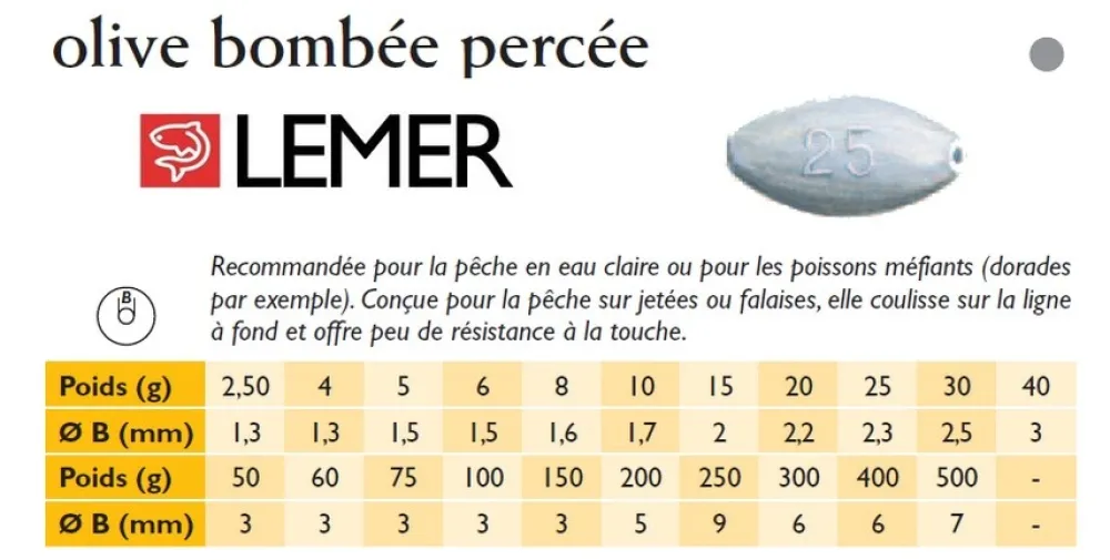 LEMER Plombs|Plombs De Pêche / Bombettes / Buldos / Flotteurs^Plombs olives percées bombées