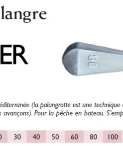 LEMER Plombs De Pêche / Bombettes / Buldos / Flotteurs|Plombs / Bombettes / Buldos / Flotteurs^Plombs palangre