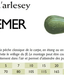 LEMER Plombs De Pêche / Bombettes / Buldos / Flotteurs|Plombs Carpe^Plombs poire + émerillons " Arlesey"