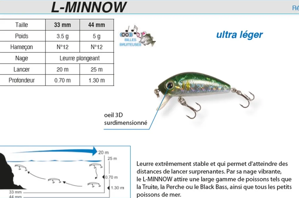 YO-ZURI Leurres Truite|Leurres Carnassier^Poissons nageurs L-Minnow 33