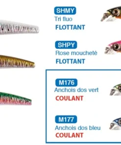 YO-ZURI Poissons nageurs Pin's Minnow Laser 7 cm