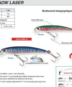 YO-ZURI Poissons nageurs Pin's Minnow Laser 7 cm