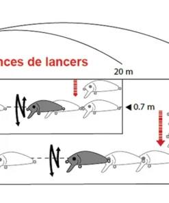 YO-ZURI Poissons nageurs Pin's Minnow Laser 7 cm