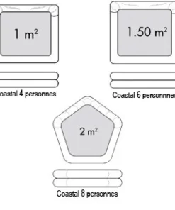 PLASTIMO Radeau de survie Coastal - Cotier - 4 personnes - Sac