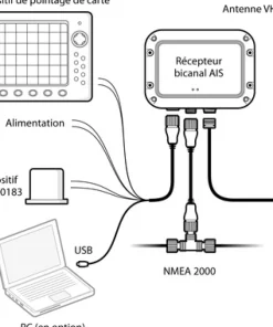 ADVANSEA Recepteur AIS RX-110