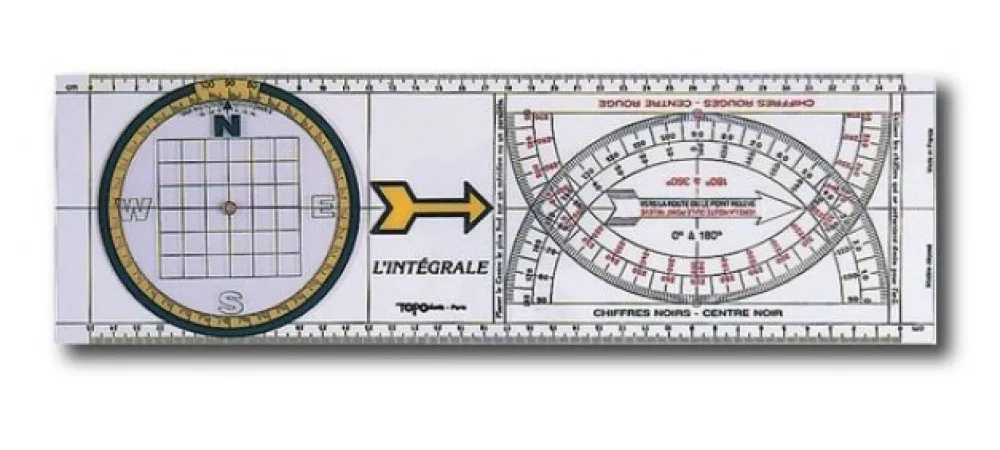 TOPOMARINE Règle L'intégrale