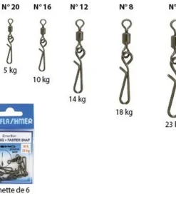 FLASHMER Accessoires De Montage Surfcasting^Rolling à Agrafe Faster Snap