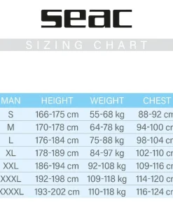 SEAC SUB Lycra Et Shorty^Shorty Seac-Sub Sense Homme 2,5mm