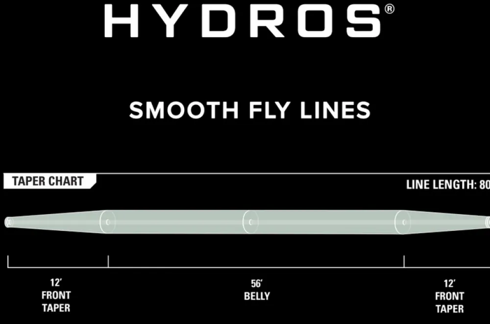 ORVIS Soies Mouche^Soie Flottante Hydros Tactical Nymphe WF 1 27m