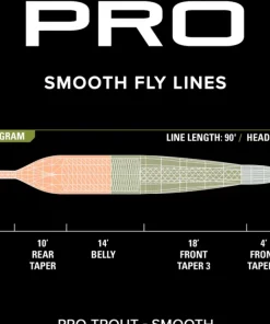ORVIS Soie Flottante Pro Trout Smooth 27m