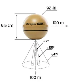 DEEPER Sondeur CHIRP+ V2