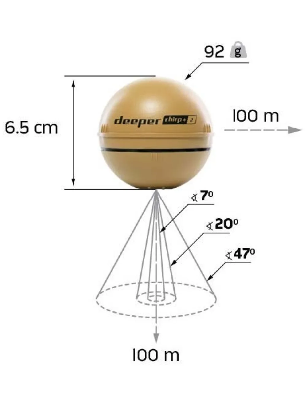 DEEPER Sondeur CHIRP+ V2