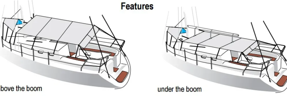 LALIZAS Bimini Et Taud Bateau^Taud bateau JOS