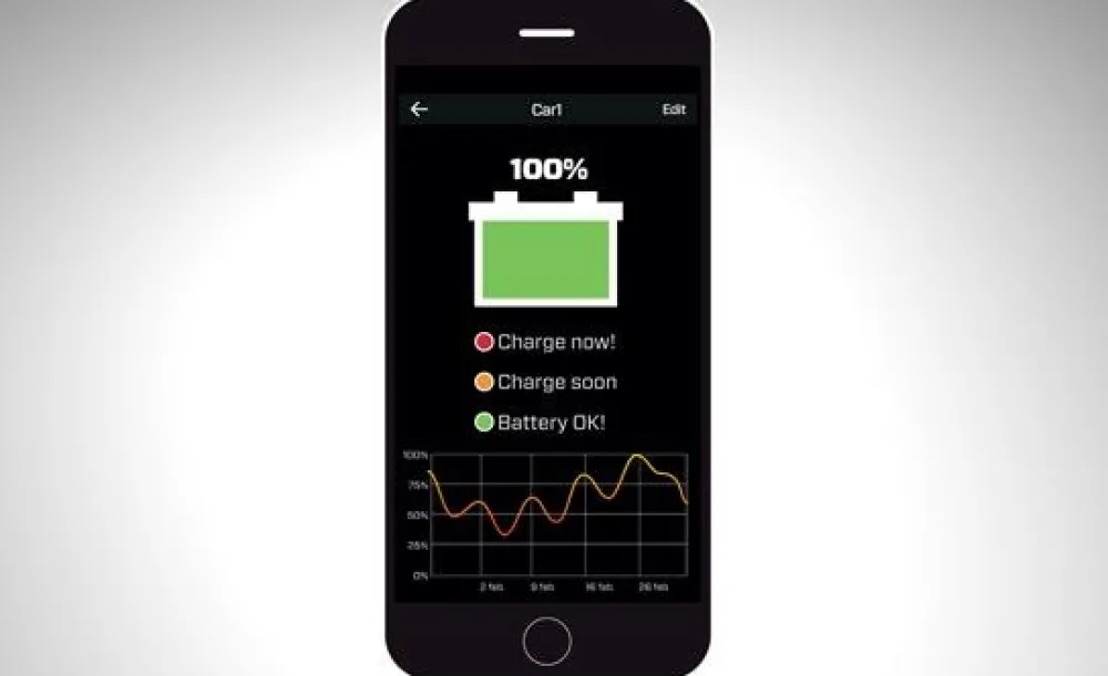 CTEK Accessoire Batterie^Testeur Sense