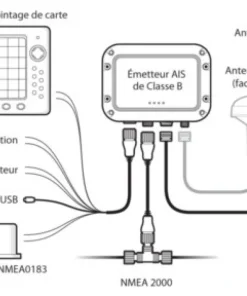 ADVANSEA Transpondeur AIS TR-210